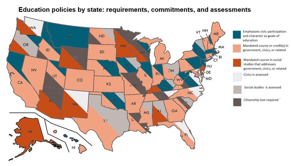 Mapping the civics education policy landscape