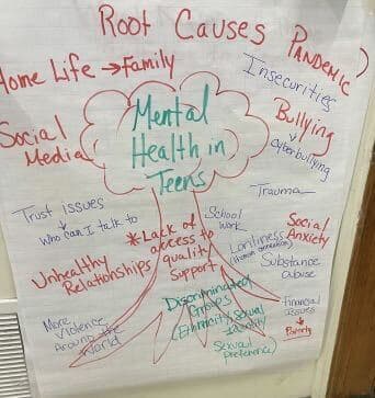 From Action Civics to Career Readiness: A Civic Learning Week Event Recap